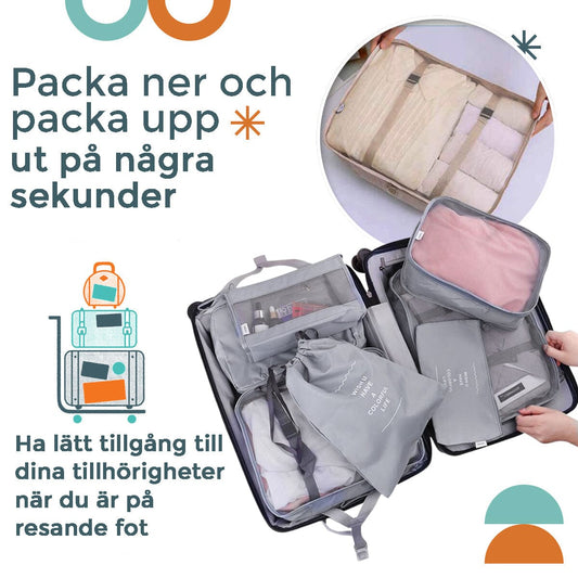 Organiseringsbags för resväska